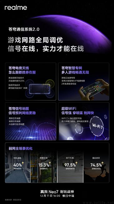 真我Neo7更多信息曝光，“星舰版”配色也已亮相
